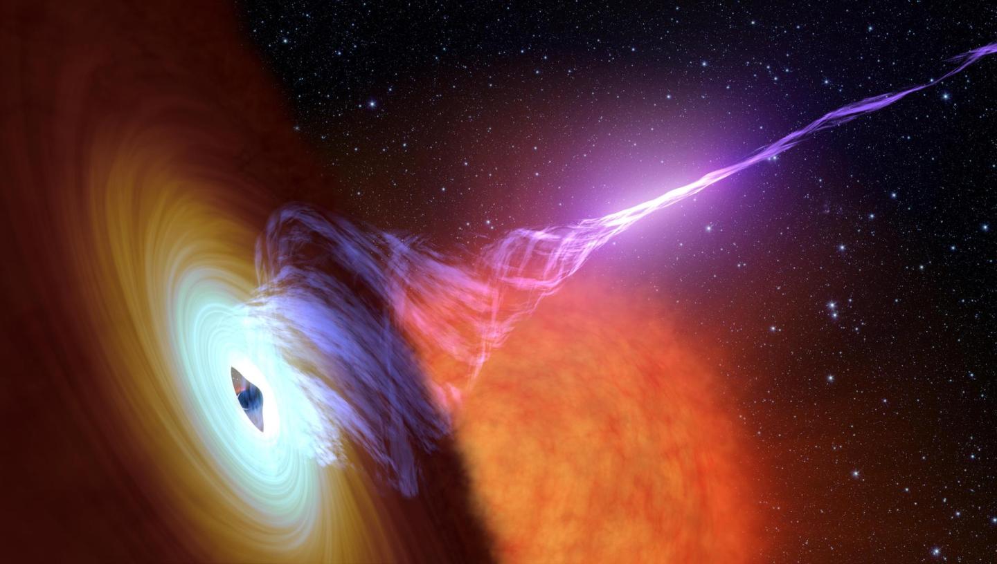 What's Inside a Black Hole? Past the Event Horizon - Sky