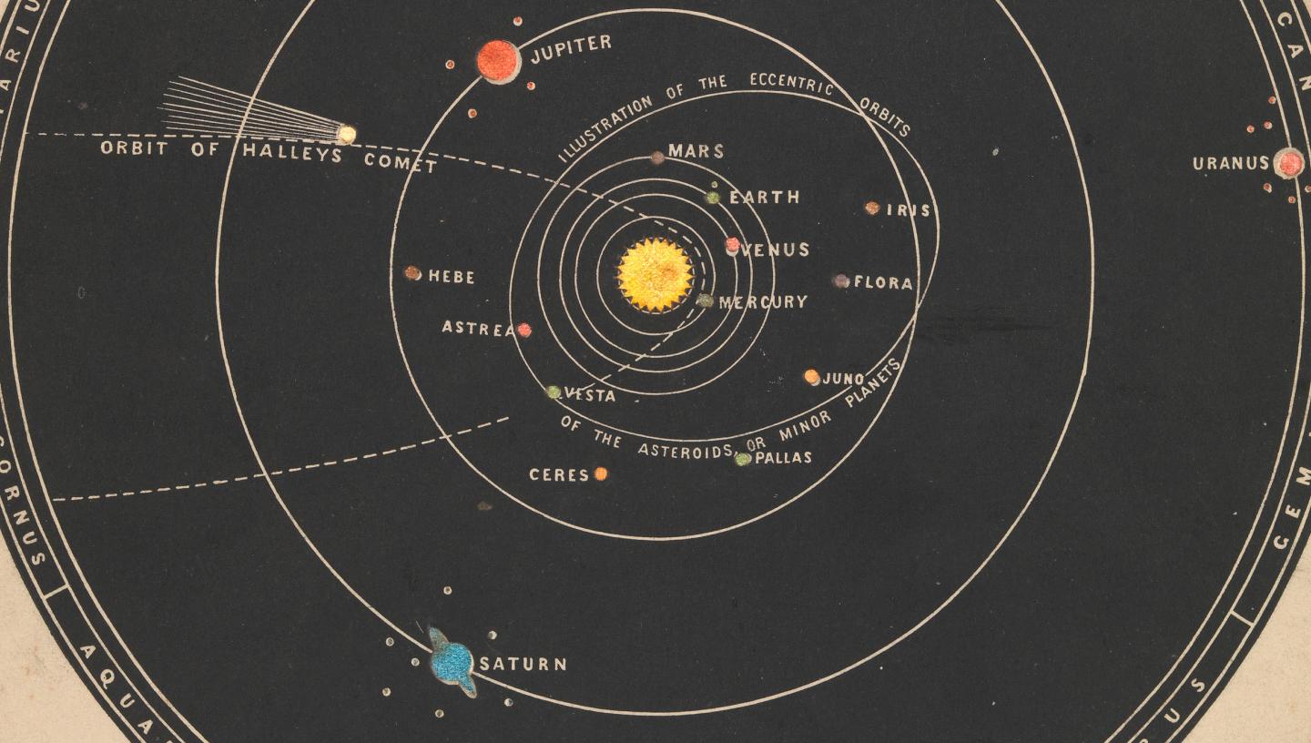 draw label a solar system