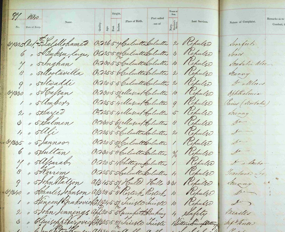 Historic document, showing a spreadsheet of seafarers admitted to a hospital for treatment. The handwriting makes the page hard to read, but it is clear that almost all the sailors listed came from a ship called 'Repulse'