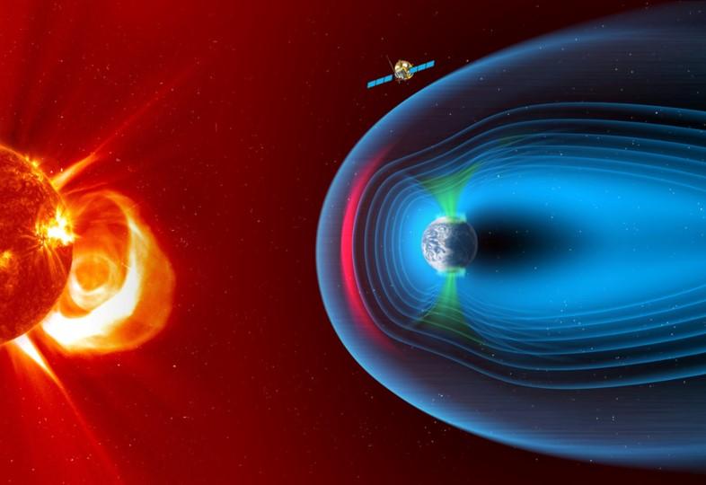 SMILE Satellite orbiting Earth with the Sun to the left of the image