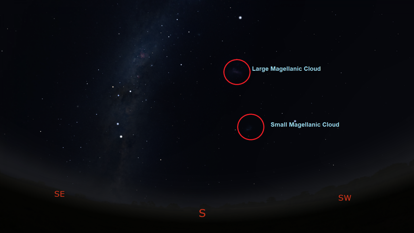 LMC and SMC