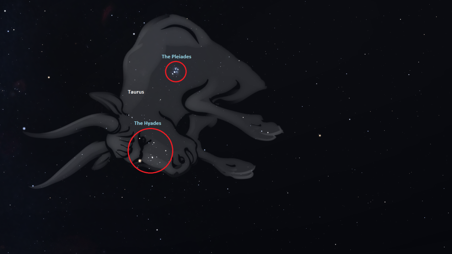 The Pleiades and Hyades