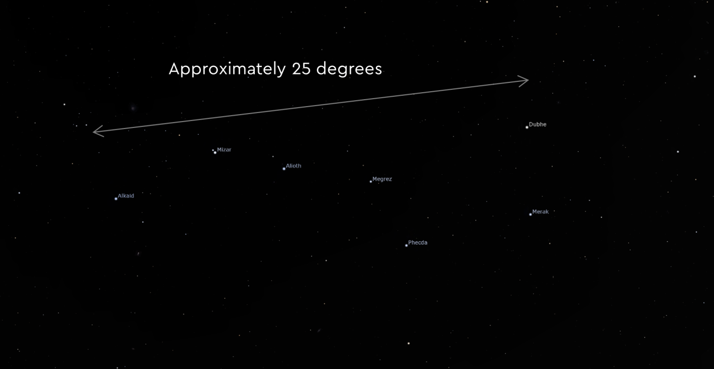 An image of the plough with an arrow indicating it is 25 degrees across 