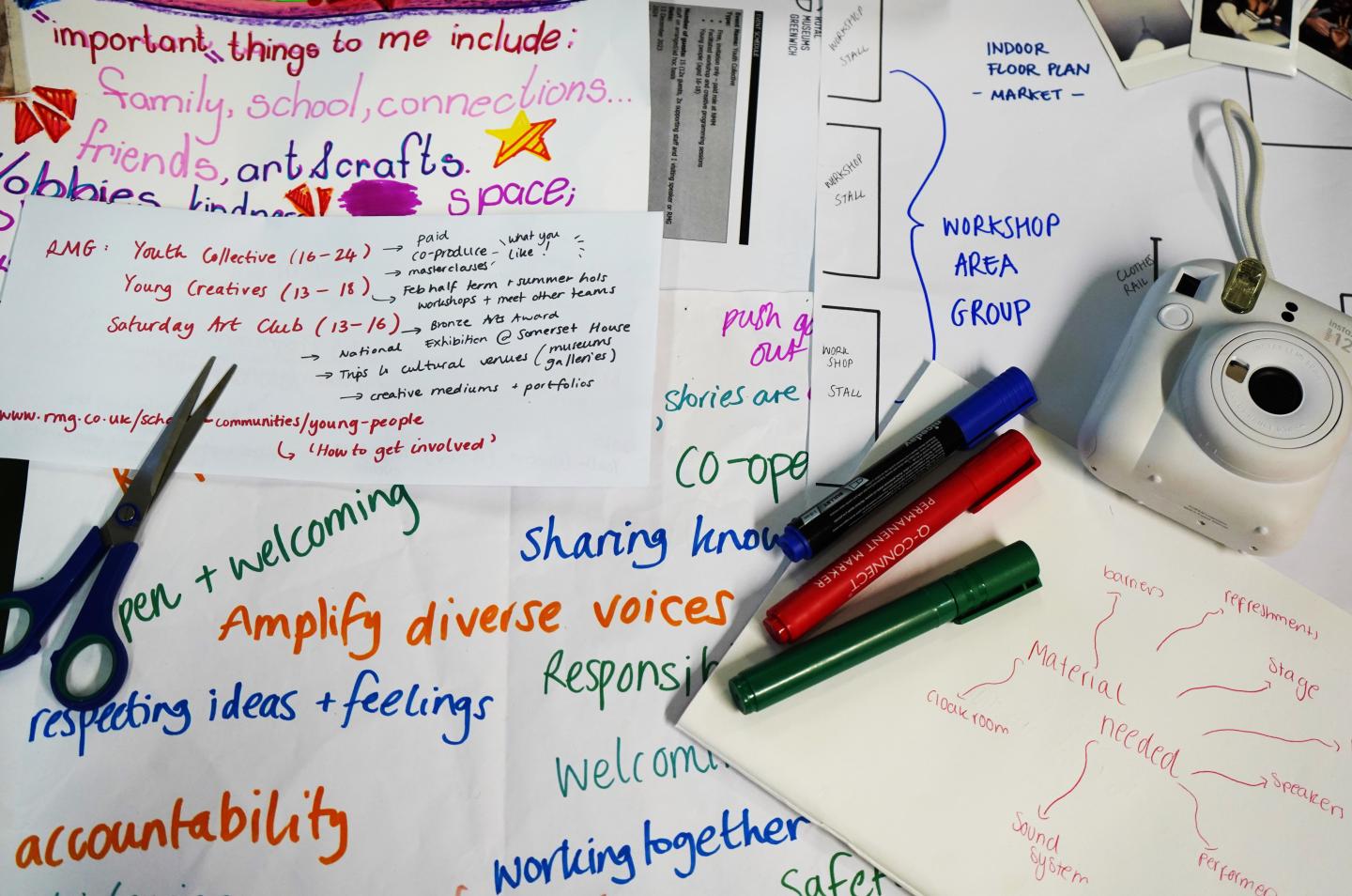 Collection of colourful notes, mindmaps, pens and a camera which shows young people planning an event