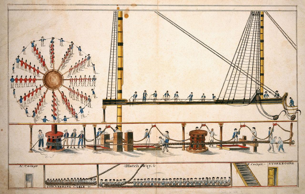 Illustration showing the operations involved in hoisting anchor and stowing the cable on a British warship
