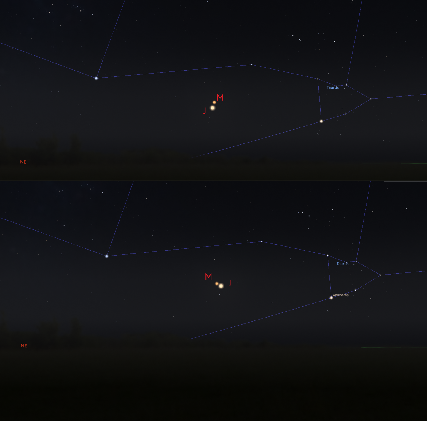 2 Stellarium screenshots in a collage showing Mars and Jupiter positions