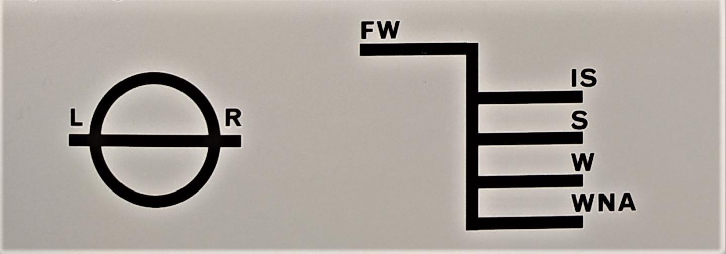 Diagram demonstrating the Plimsoll line