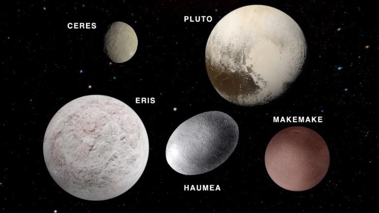 5 dwarf planets labelled in relative sizes against a black background