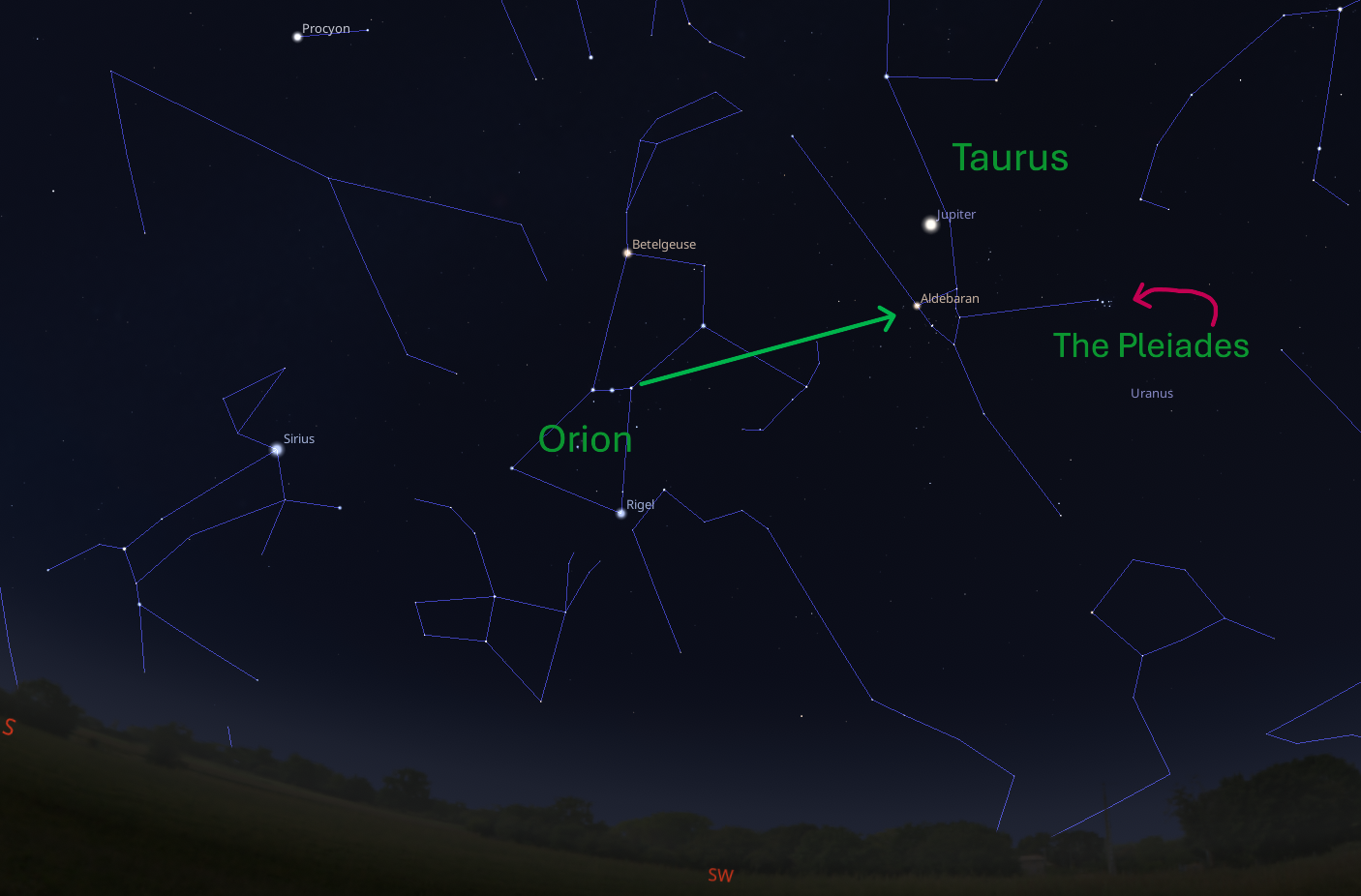 Stellarium screenshot showing pointers from Orion to the Pleiades