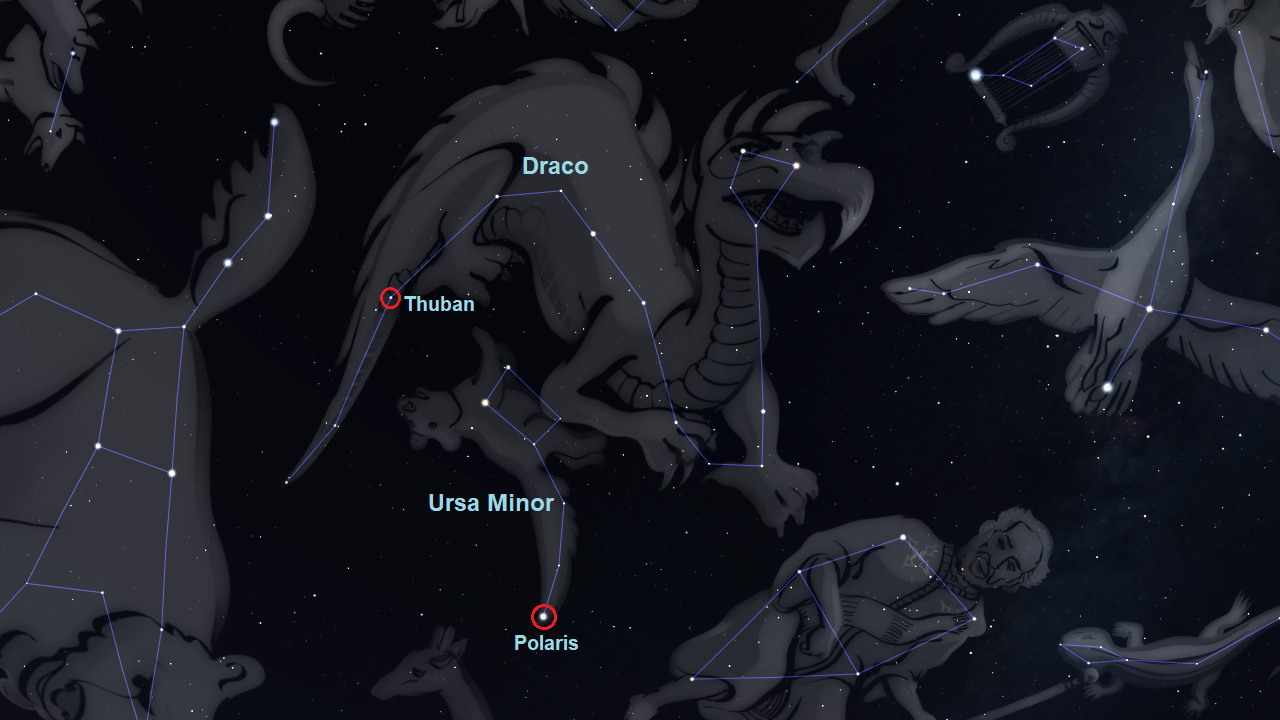 Polaris – the North Star – is part of the Little Dipper