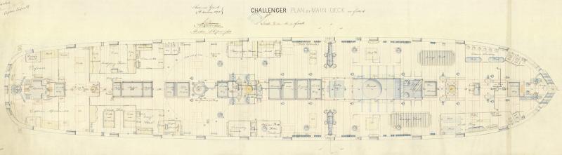 Telling the story of the Challenger Expedition, 1872–76 | Royal Museums ...